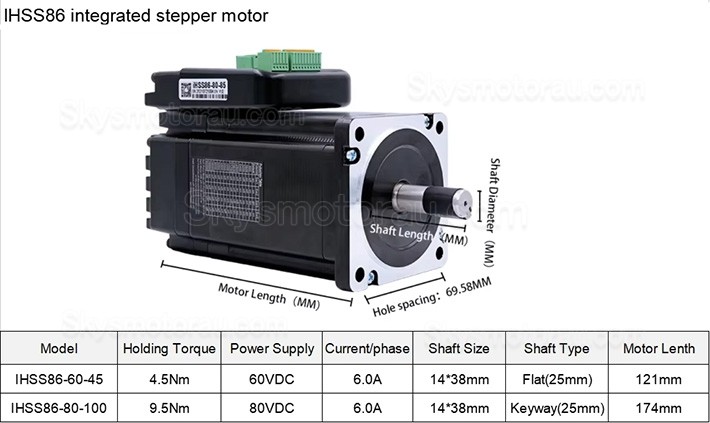JMC iHSS86-80-100 NEMA 34 Closed Loop Integrated Stepper Motor 1.8 Deg 9.8 Nm 6A 80V 2 Phase